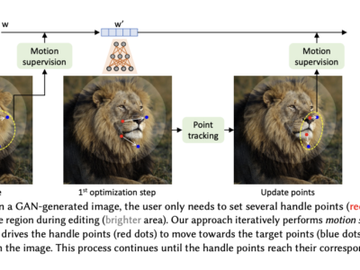 Drag Your GAN: Manipulasi Interaktif Berbasis Titik pada Manifold Gambar Generatif 3