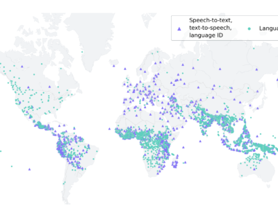 Meta AI Meluncurkan Proyek Massively Multilingual Speech (MMS): Memperkenalkan Speech-To-Text, Text-To-Speech, dan Lebih Banyak Lagi untuk Lebih dari 1.000 Bahasa 15