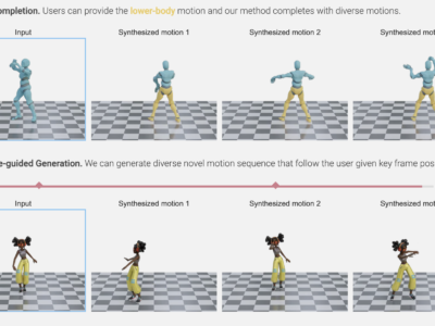 GenMM: Model AI untuk Membuat Boneka Digital dari Satu Contoh Gerakan 11