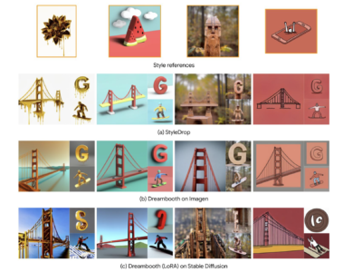 Peneliti Google Perkenalkan StyleDrop: Metode AI untuk Menghasilkan Gambar dengan Gaya Tertentu Menggunakan Model Teks-ke-Gambar 19