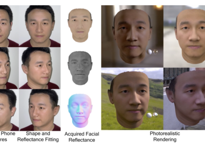 Peneliti dari Imperial College London Mengusulkan FitMe: Model AI yang Mengubah Gambar Wajah Menjadi Avatar Wajah yang Dapat Diterangi Ulang untuk Game dan Rendring Engine. 13