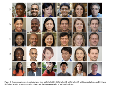 Peneliti dari LinkedIn dan UC Berkeley Usulkan Metode Baru untuk Mendeteksi Foto Profil yang Dibuat oleh AI 11