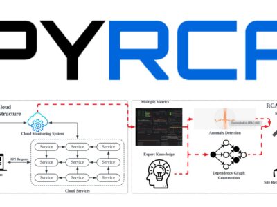 PyRCA: Perkenalkan Pustaka Pembelajaran Mesin Python yang Mendukung Analisis Akar Penyebab (RCA) dalam AIOps 5